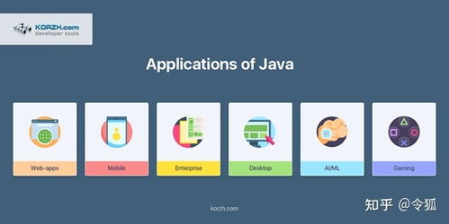 NET和Java,软件开发平台之战,该选择哪个
